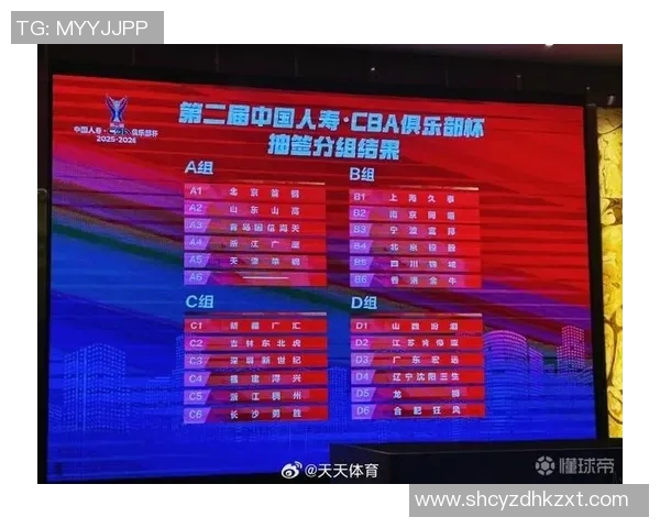 山东队晋级决赛,CBA总决赛时间表已定,火爆对决引燃球迷热情!
